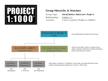 social_justice_3_1_0_m